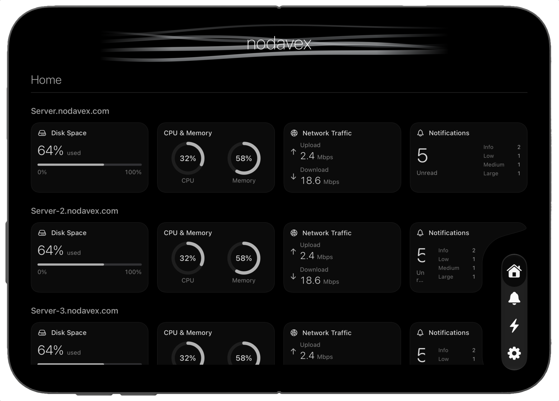 Expanded nodavex dashboard showing resource usage and notifications for multiple servers