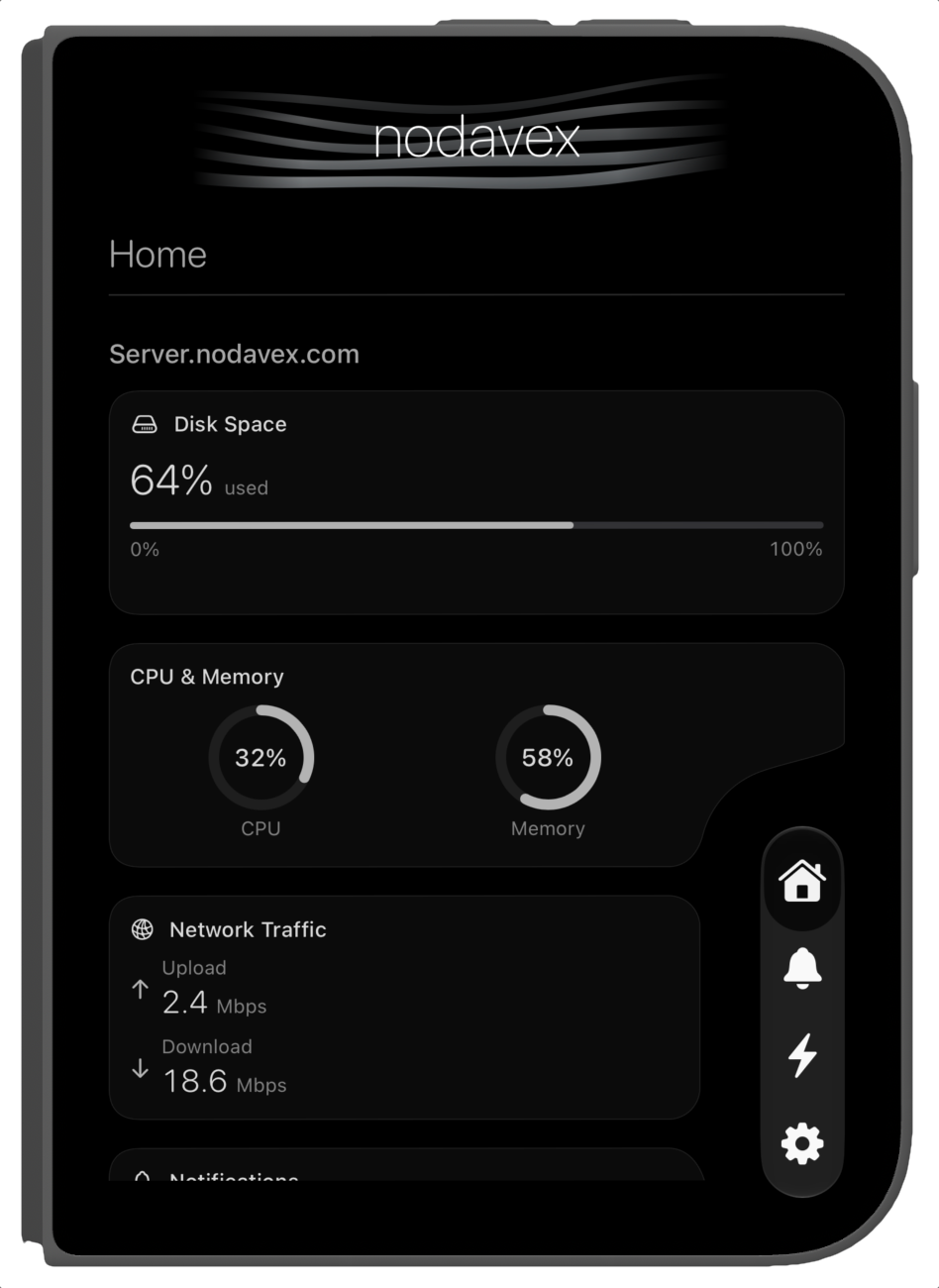 Compact nodavex home dashboard with disk, CPU, memory and network metrics